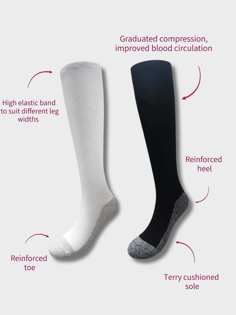 Bamboo Compression Socks for Healthcare Workers Australia – Medlux